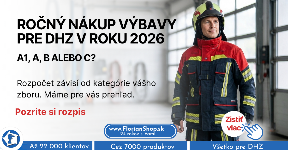 Kategórie A1, A, B a C: aký rozpočet má váš hasičský zbor v roku 2026