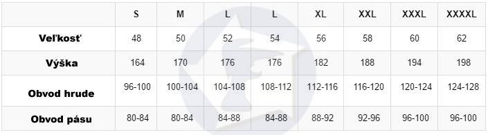 Nepremokavý plášť HASIČI piesková 