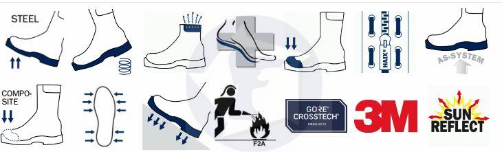 Zásahová obuv HAIX Special Fighter PRO