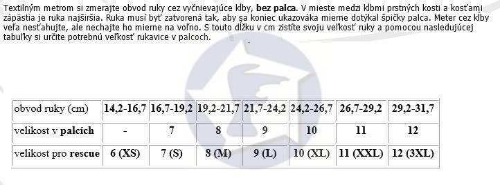 Jordan 8264 - bez membrány