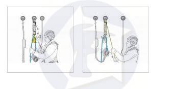 PETZL Jag Rescue Kit