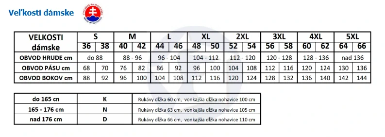 Pracovná hasičská rovnošata YARA (UBO) - dámska