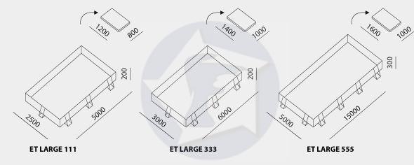 Veľkokapacitná dekontaminačná  vaňa ET LARGE 111 - komplet 