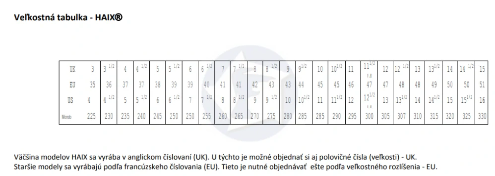 Pilčícka obuv Haix Protector Forest