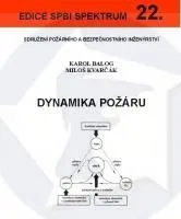DYNAMIKA POŽÁRU